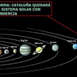 pp-catalunya-fuera-del-sistema-solar pp-catalunya-fuera-del-sistema-solar