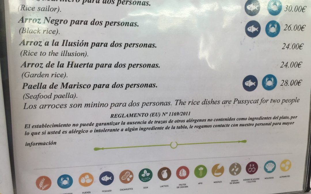 Mínimo no es un gato