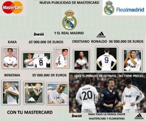 Real Madrid y MasterCard