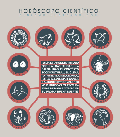 horoscopo-cientifico