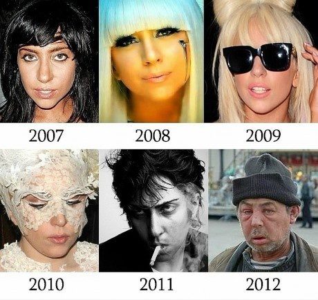 La evolución de Lady Gaga