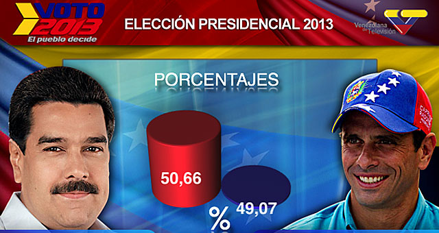 elecciones-venezuela