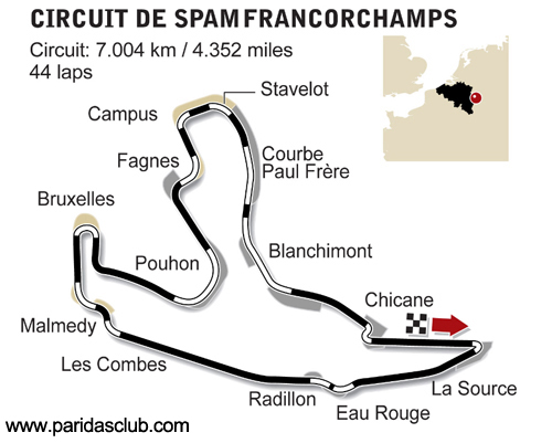 Spam-Francorchamps