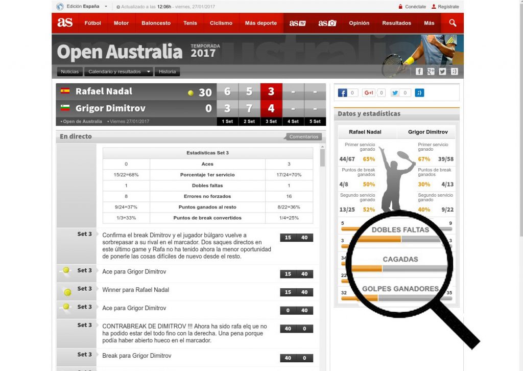 Cagadas, erores no forzados Nadal Dimitrov