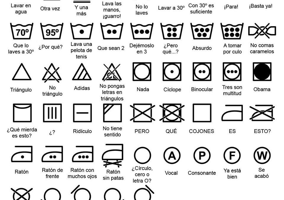 Símbolos ropa para lavar